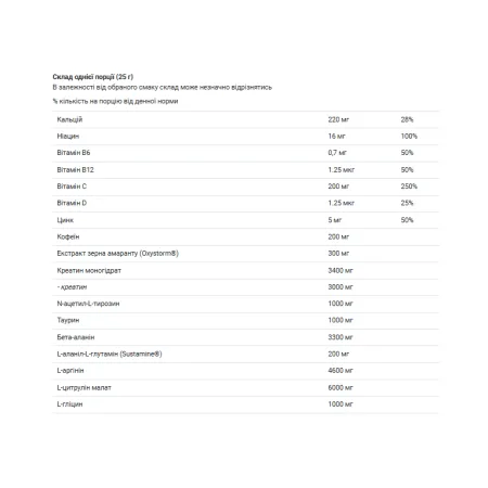 Total Rush 2,0 - 375 г Кола