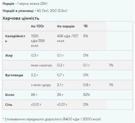 Hydrolysed Collagen Protein - 1 кг без смаку