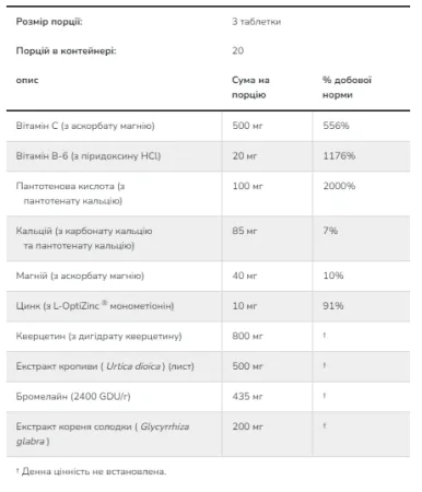 Respir-All Allergy - 60 таблеток