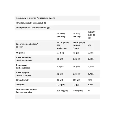 Whey - 900 г матча Berry