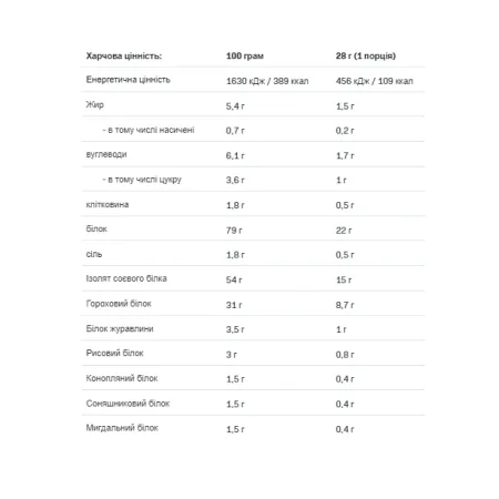 Vegan Protein - 500 г Печиво