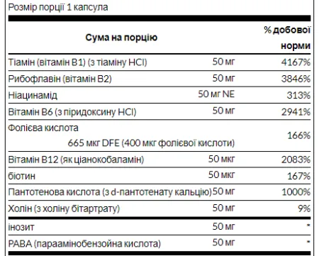 Balance B-50 Complex - 100 капсул
