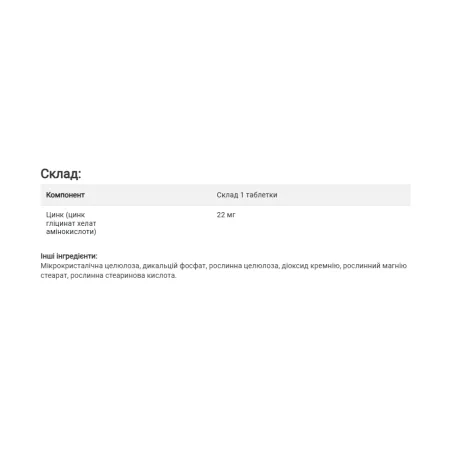 Chelated Zinc Mg - 250 табл.