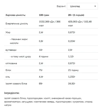 Soy Protein - 500 г шоколад