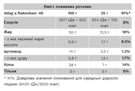 Peanut Butter - 1 кг гладкий
