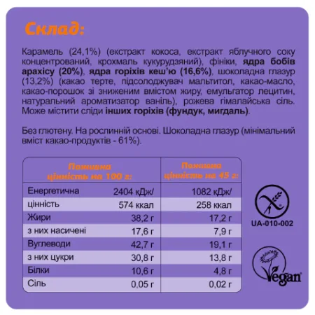 Mini Box Guilty Pleasure - 4x45 г
