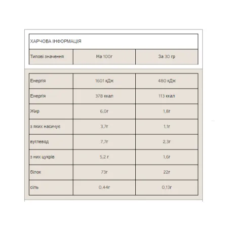 Impact Whey Protein - 1 кг натуральна ваніль