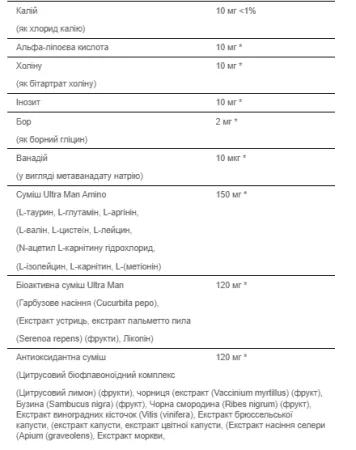 Ultra Vita Man - 90 капсул
