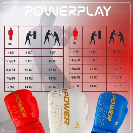 Боксерські рукавиці PowerPlay 3089 Alpha Червоні 10 унцій