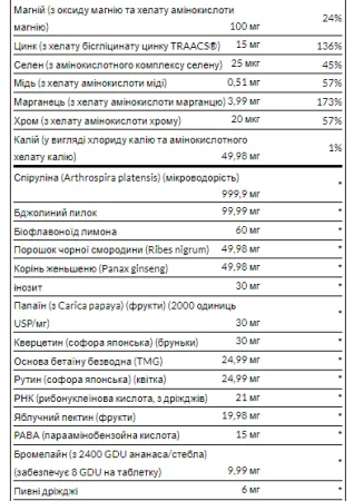 Whole Food Formula Multi Vitamin Mineral - 90 таблеток