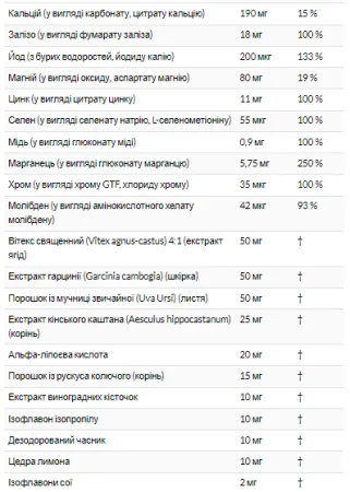 Opti-women - 120 таблеток