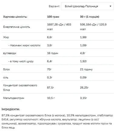 Whey Protein - 2,27 кг білий шоколад з полуницею