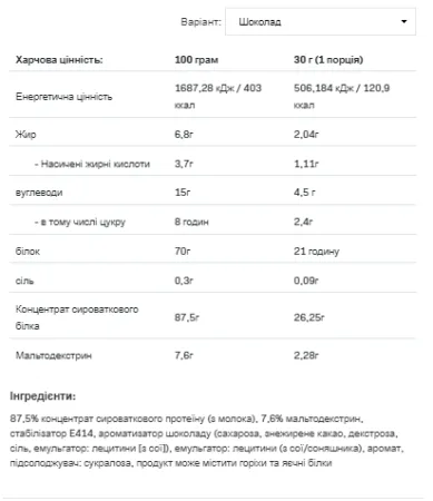 Whey Protein - 908 г молочний шоколад