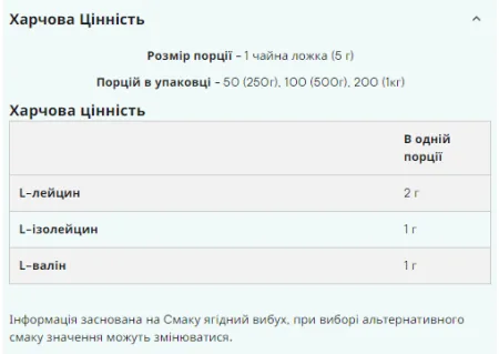 BCAA 2-1-1 Essential - 500 г Персик манго