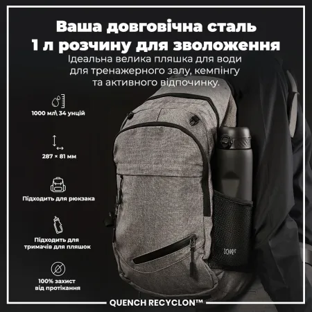 Пляшка для води ION8 1000 мл. (ЕКО пляшка) BPA Free, Black