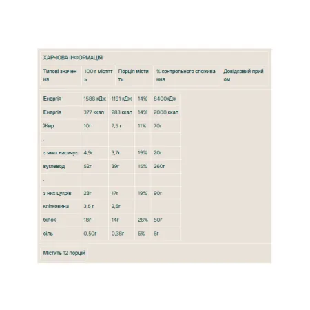 Baked Cookie - 12x75 г шоколадна крихта