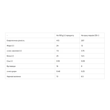Dubai Bar 25% Sugar free - 10x50 г шоколад