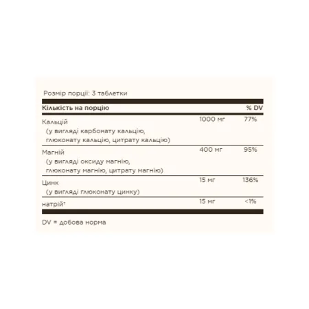 Calcium Magnesium Plus Zinc - 100 таблеток
