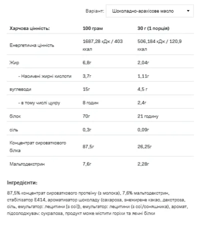 Whey Protein - 908 г шоколад арахісова паста
