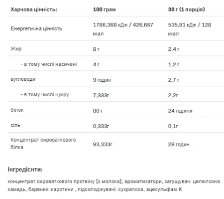Premium Whey Protein - 700 г ванільне небо