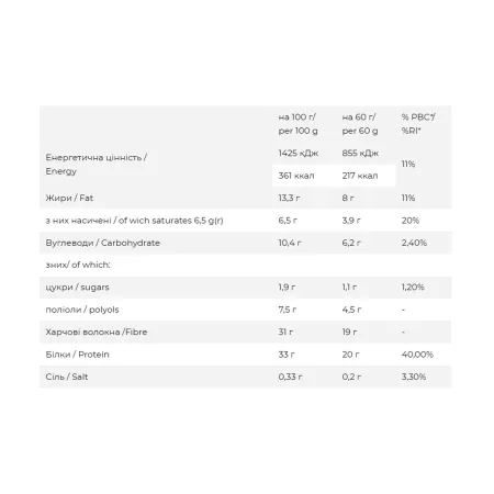 FitWin - 12x60 г Двоїний шоколад