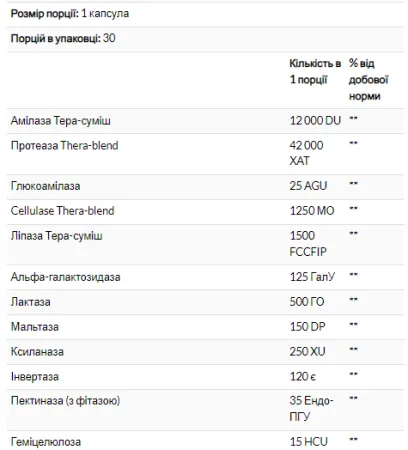 Digest - 30 капсул