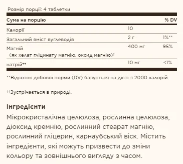 Chelated Magnesium - 250 таблеток