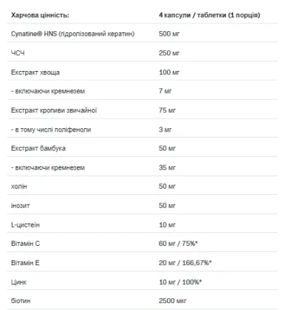 ALLDeynn Beautyrose - 120 таблеток