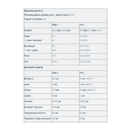 Sample Collagen Heaven - 15 г гібіскус з персиком