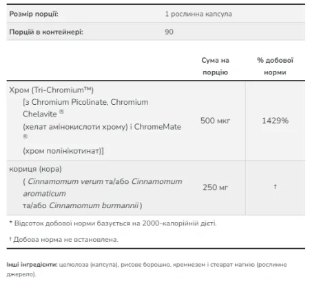 Tri-Chromium 500 мкг - 90 капсул