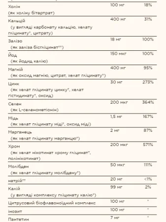 Female Multiple - 120 таблеток