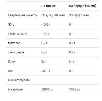 L-Carnitine 3000 - 7x25 мл Цитрус
