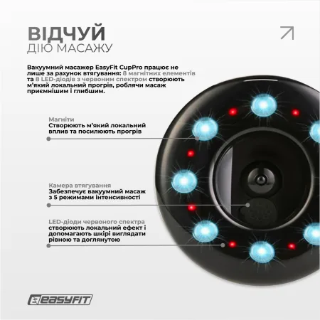 Вакуумний масажер для тіла EasyFit CupPro: банка з підігрівом та ІЧ-світлом