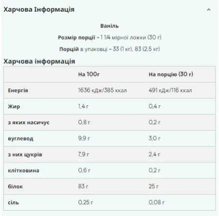 Slow-Release Casein - 2,5 кг Ваніль