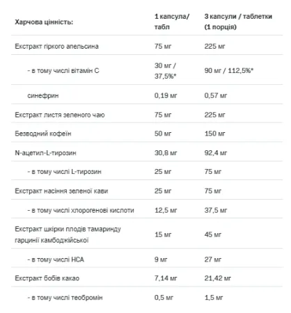 Burn4 all - Extreme - 120 капсул