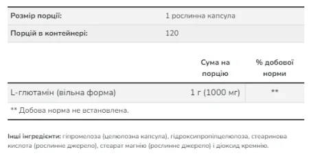 L-Glutamine 1000 мг - 240 капсул