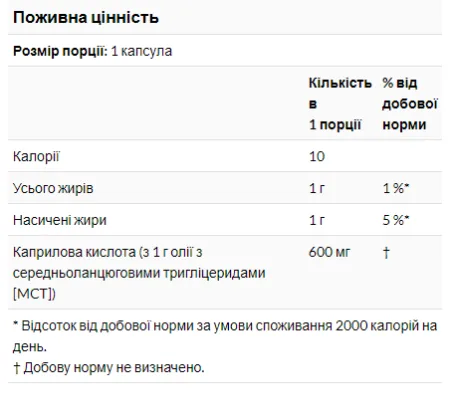 Caprylic Acid 600 мг - 100 софтгель