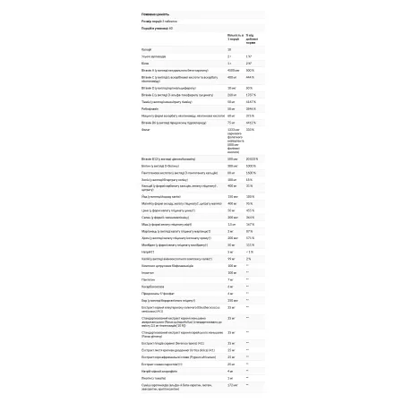 Male Multiple - 180 таблеток