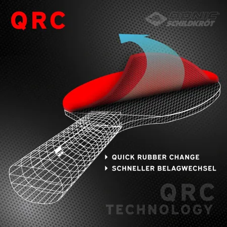 Накладки для настільного тенісу Donic QRC Level 7000 Liga 752579 (оригінал)