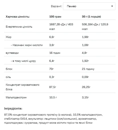 Whey Protein - 2,27 кг печиво