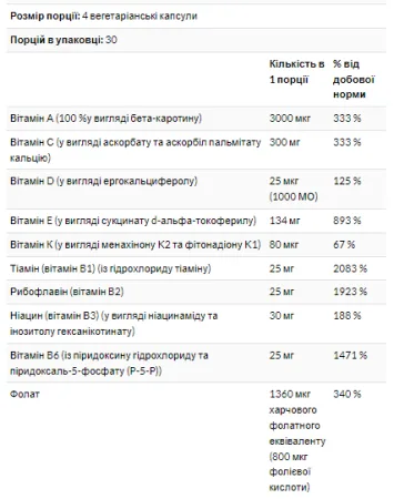 EVE - 120 капсул