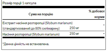 Milk Thistle - 120 капсул