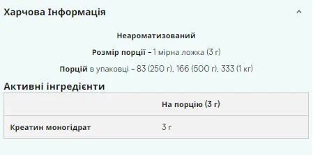 Creatine Monohydrate - 500 г