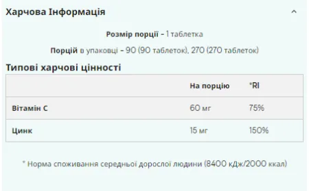 ZINC - 90 таблеток