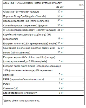 Multi Women`s Prime 90 таблеток