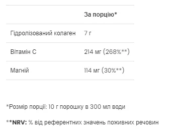 Collagen Peptides - 300 г Лісові ягоди