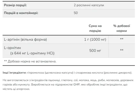 Arginine/Ornithine - 100 капсул