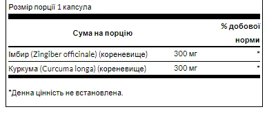 Full Spectrum Ginger Turmeric - 60 капсул