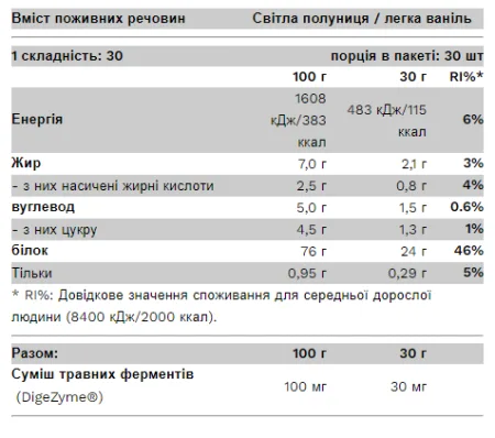 Whey Light - 900 г Полуниця