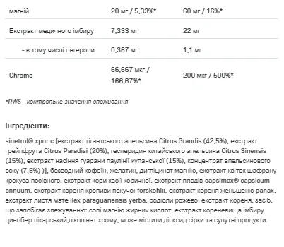 Redox Hardcore 2,0 - 90 капсул